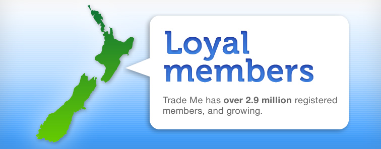 Trade Me has over 2.1 million registered members, and growing