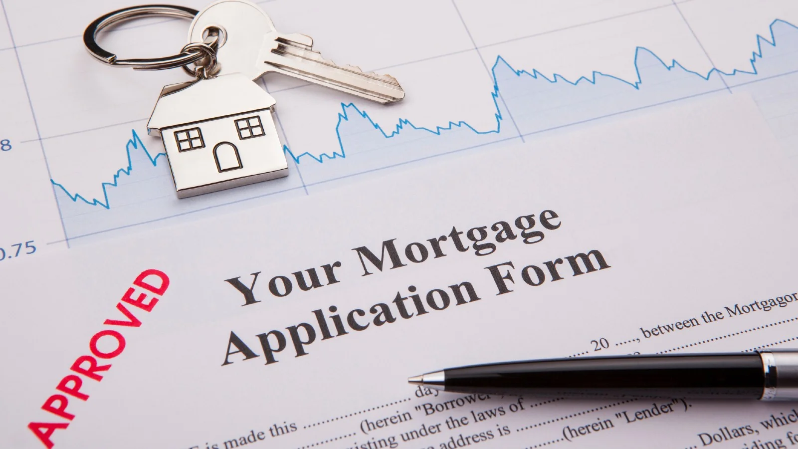 Mortgage application form.