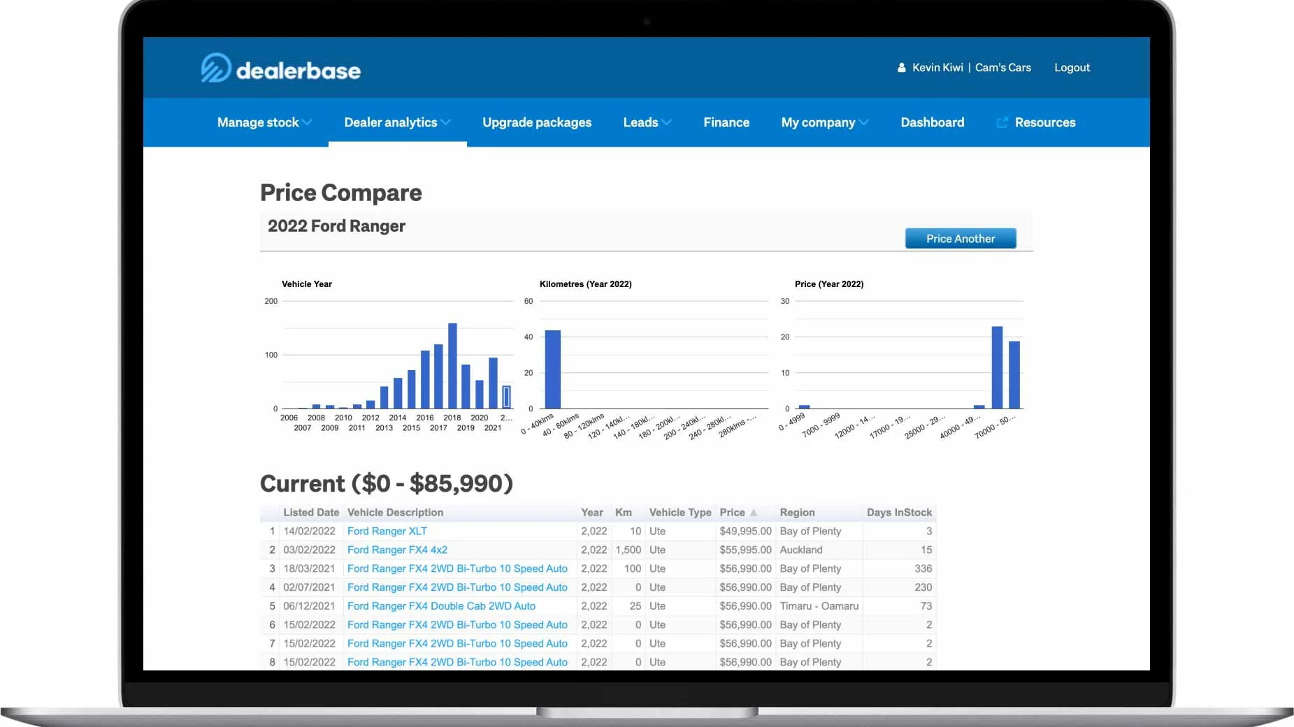 Price compare on laptop.