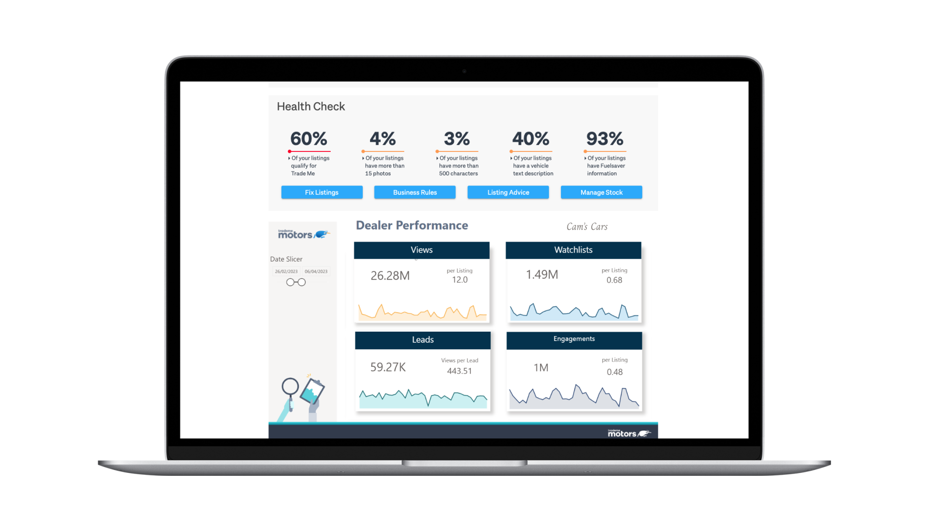 Dealer analytics image