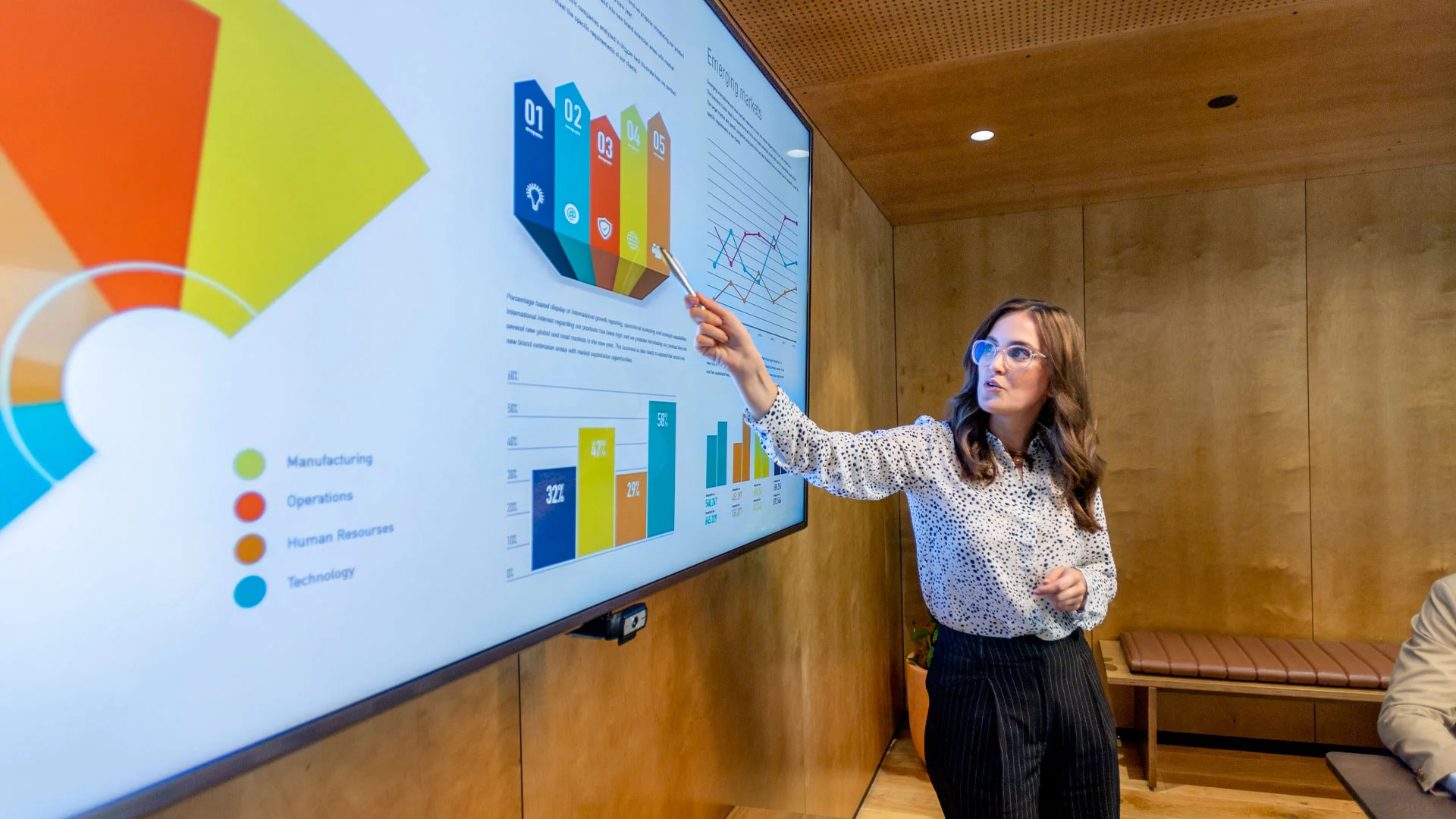 Financial analyst presenting data on a big screen to a board meeting.