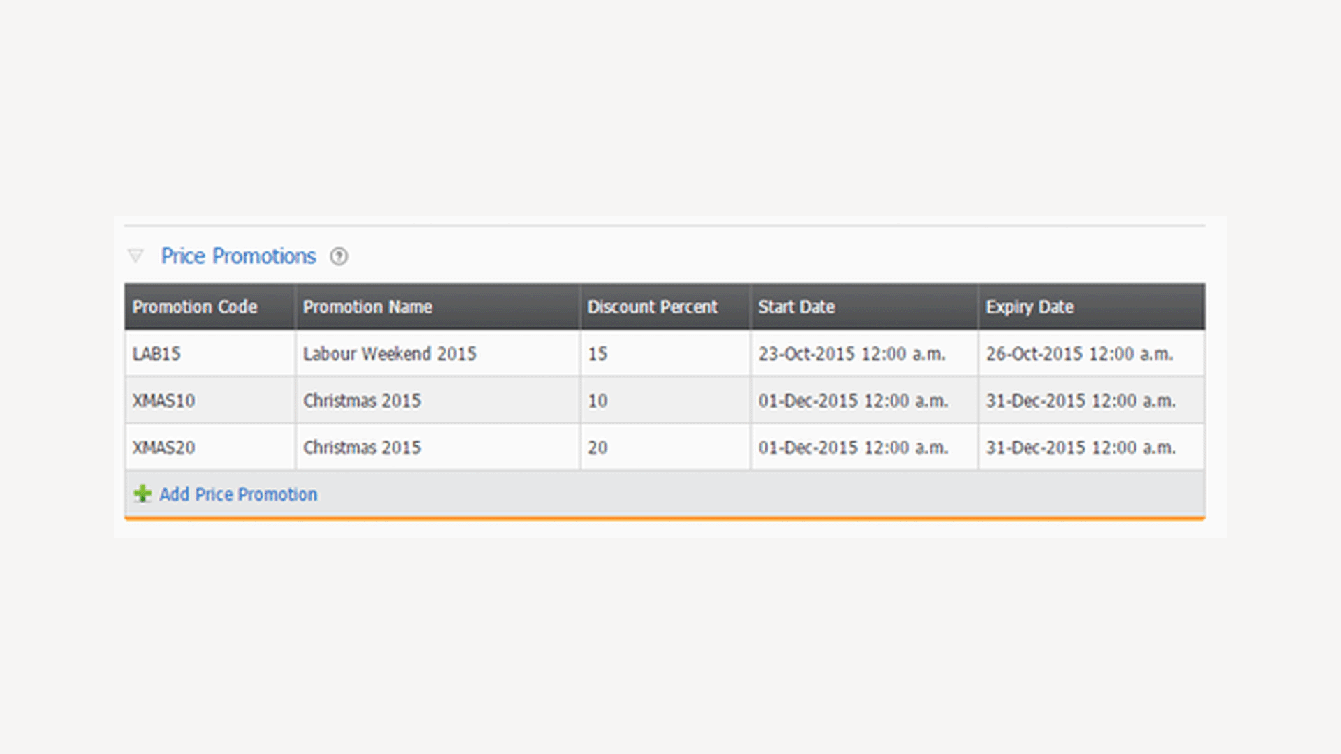 Clicking a price promotion will bring up the edit form for that promotion.