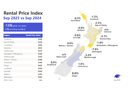 Map showing national median rental prices - Sept 2024 v Sept 2025
