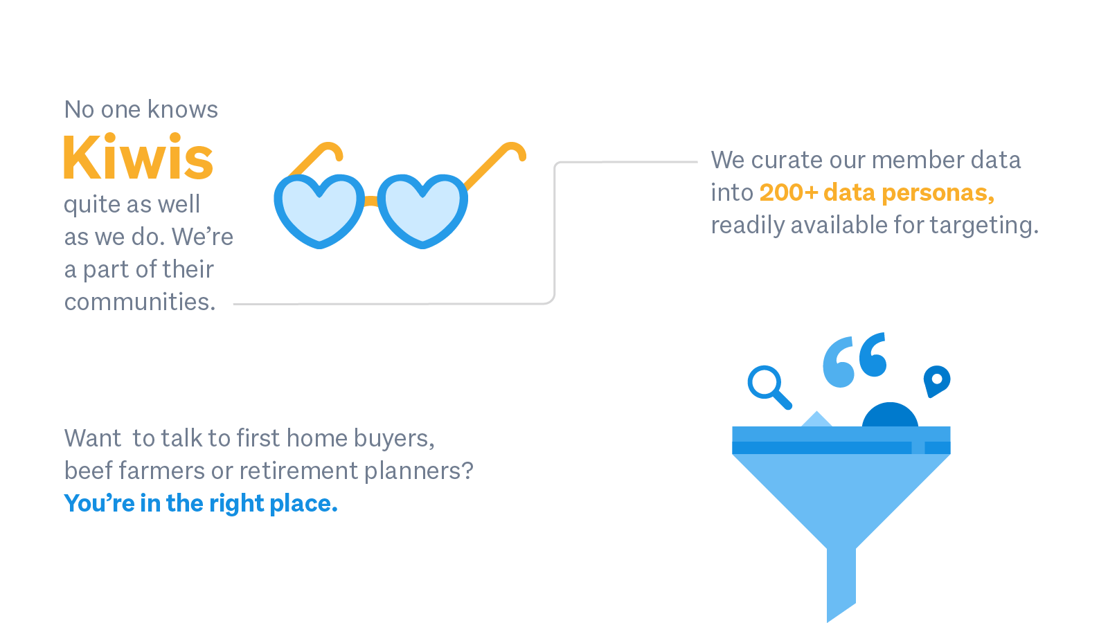 Trade Me Advertising Infographic 03