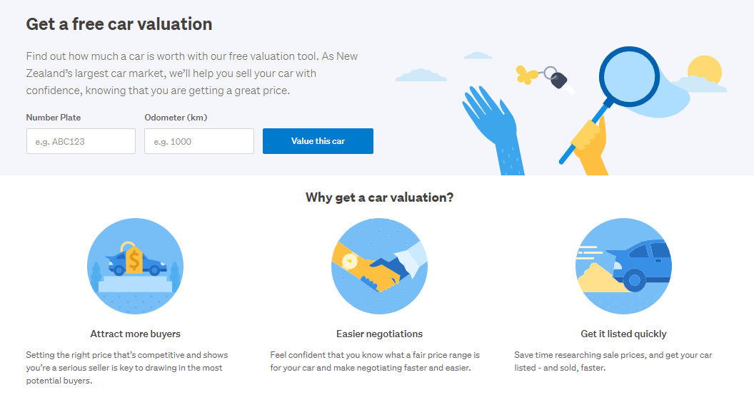 car price guide tool