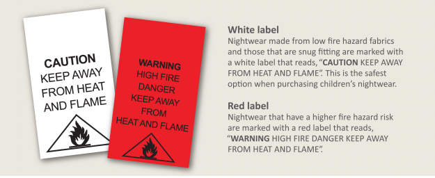 The red and white fire labels for clothing