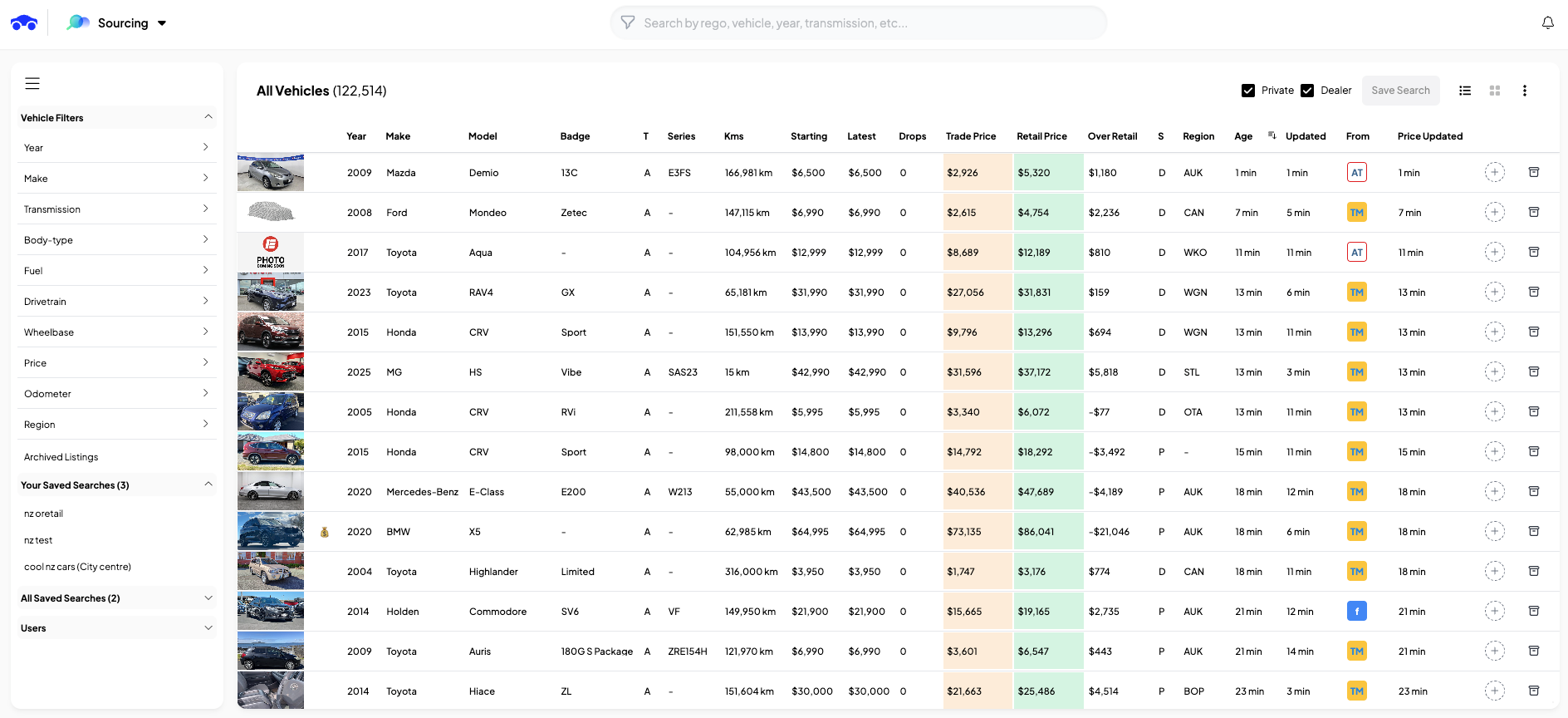 Sourcing - Tags dictionary Updated on 8 Sept 2025
