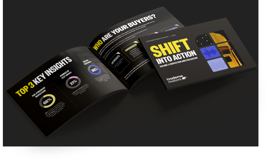 Consumer Insight Report