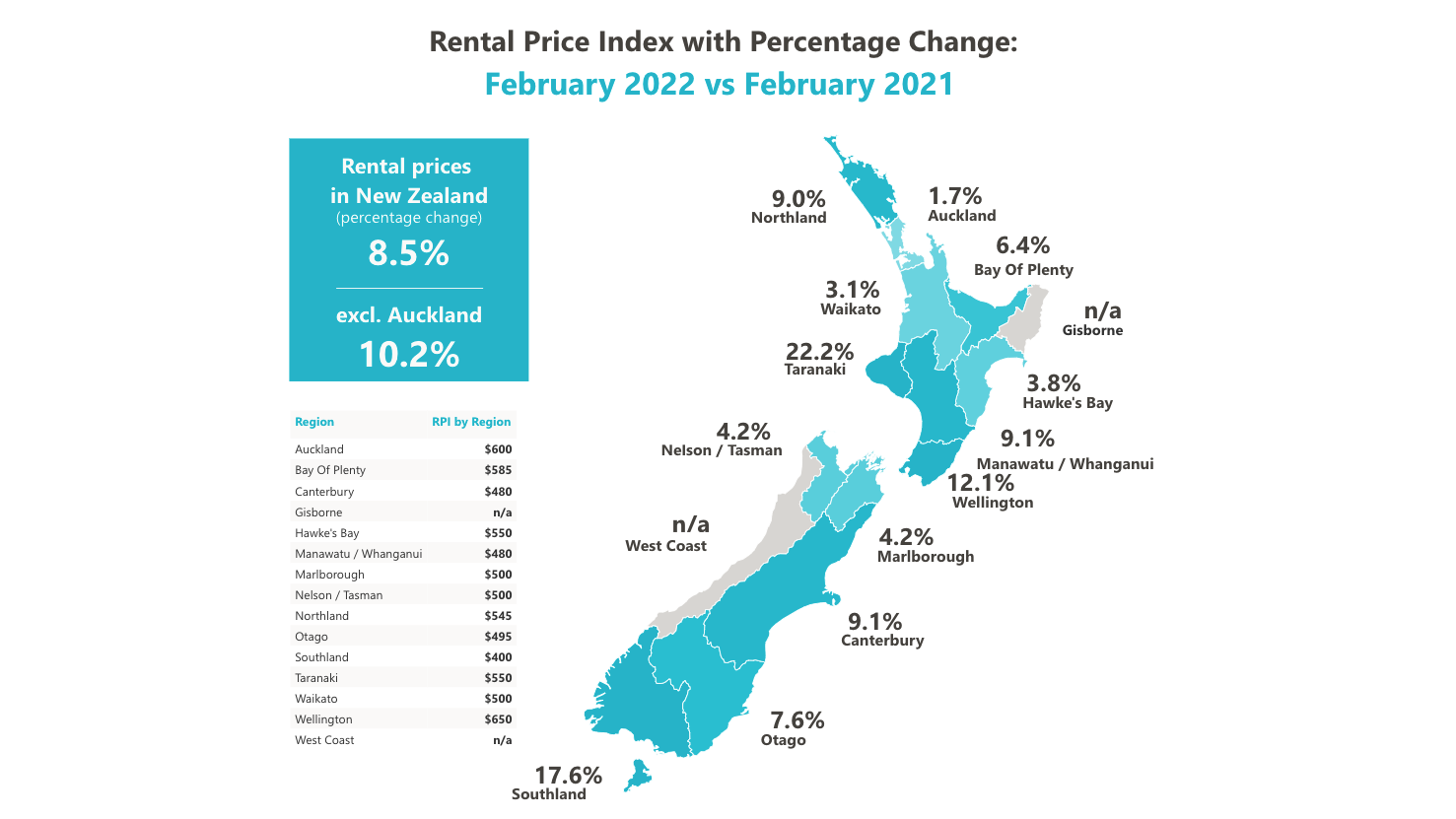 Map view of NZ Feb 2021 vs Feb 2022 rental price index